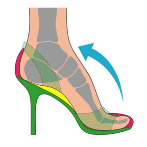 Vivian Lou Weight Shifting Insoles for Heels